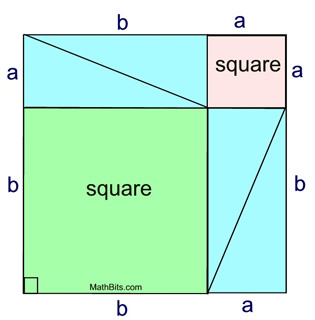 squarerectangle