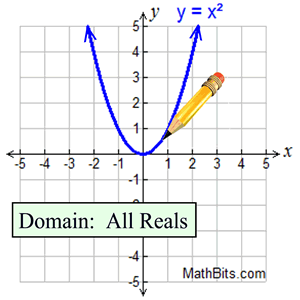 discrete1