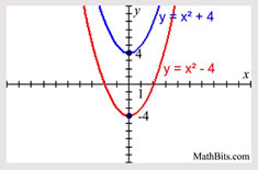 transgraph11