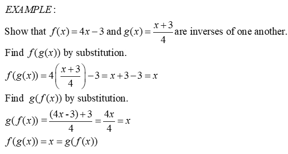 example of using composition to verify inverses