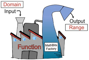 functionfactory1