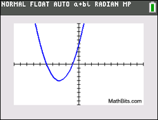 graphn1