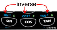 calculatorscreen